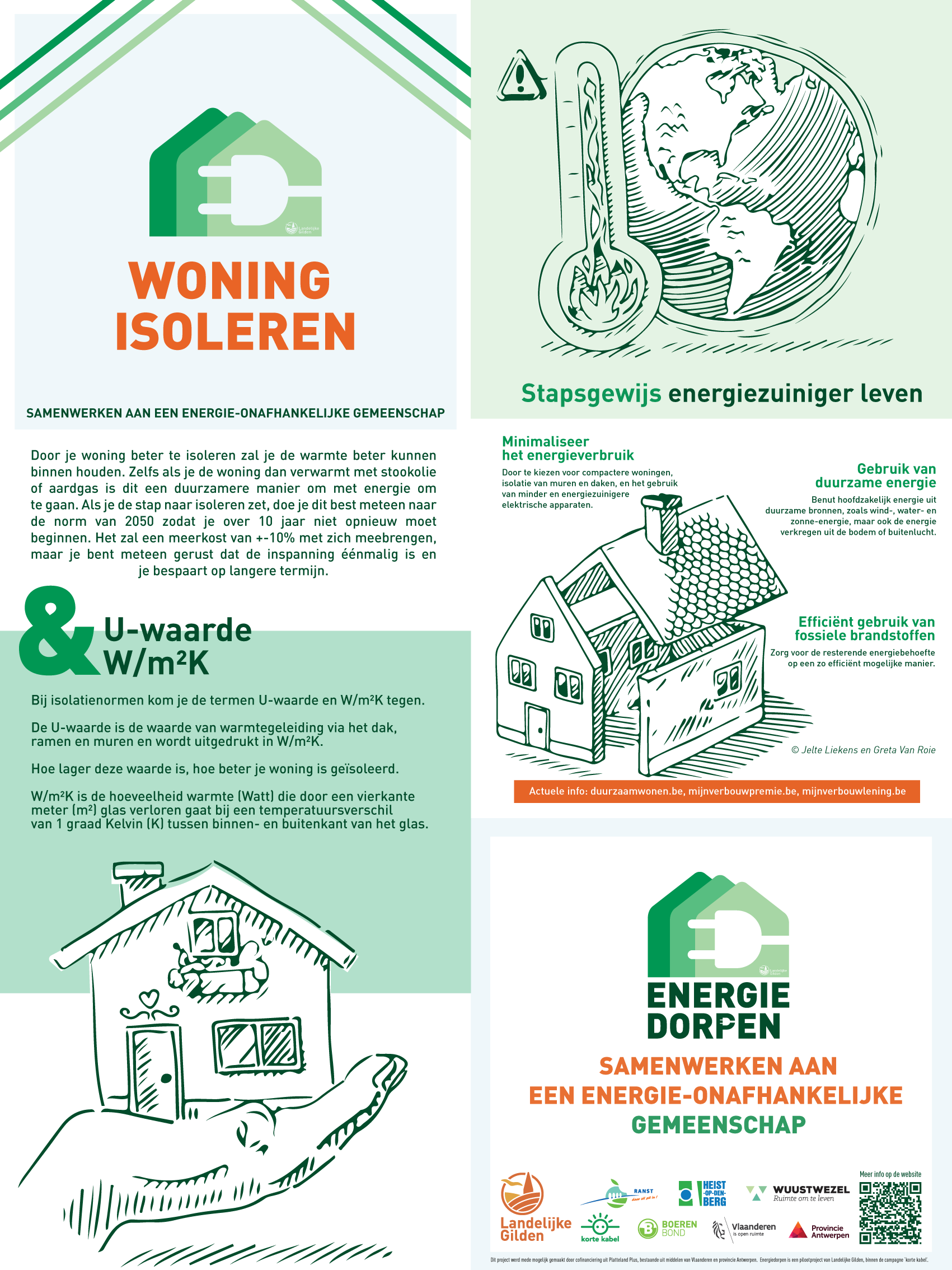 informatieve tekst