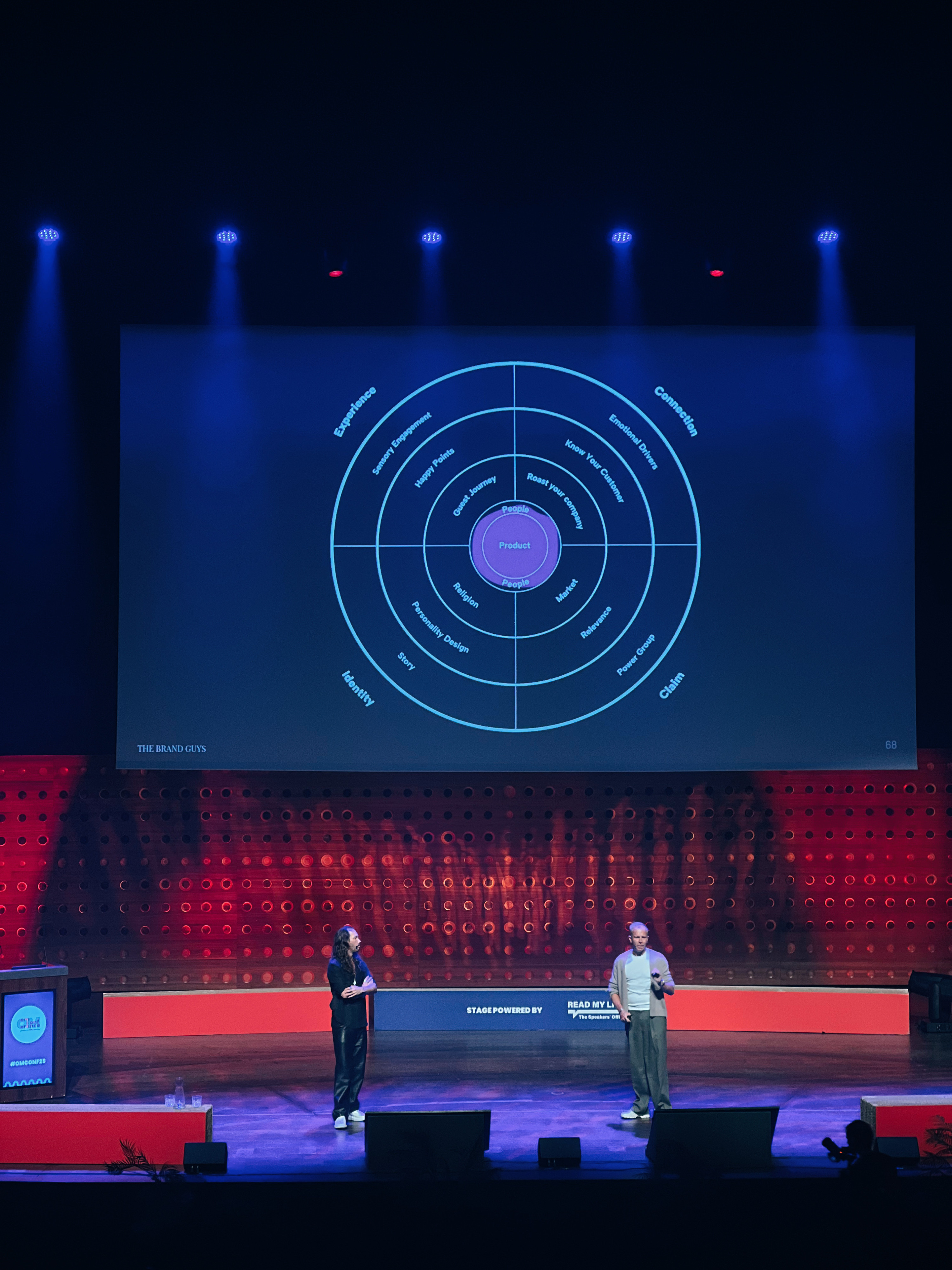 OM Conference 2025