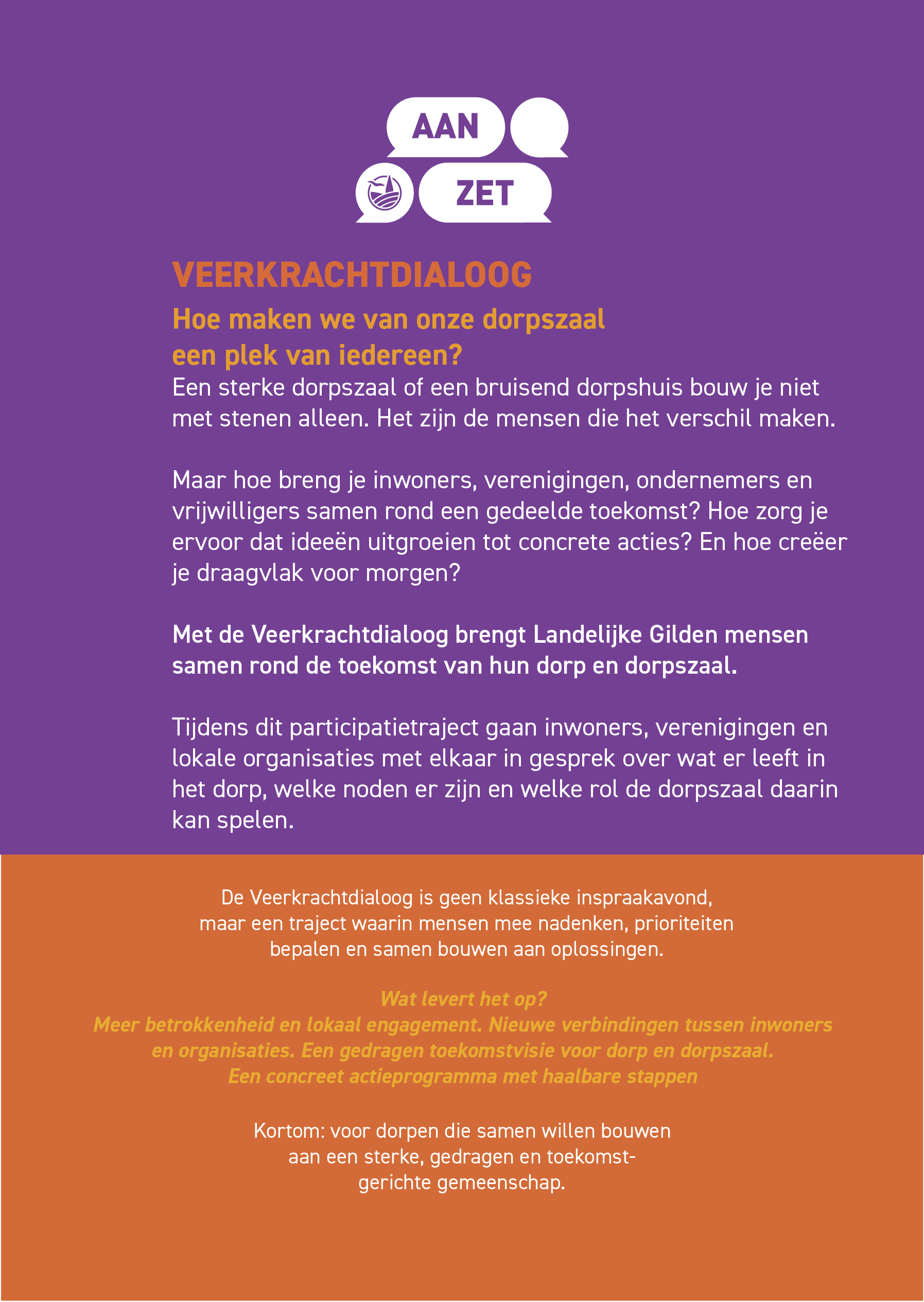 Veerkrachdialoog